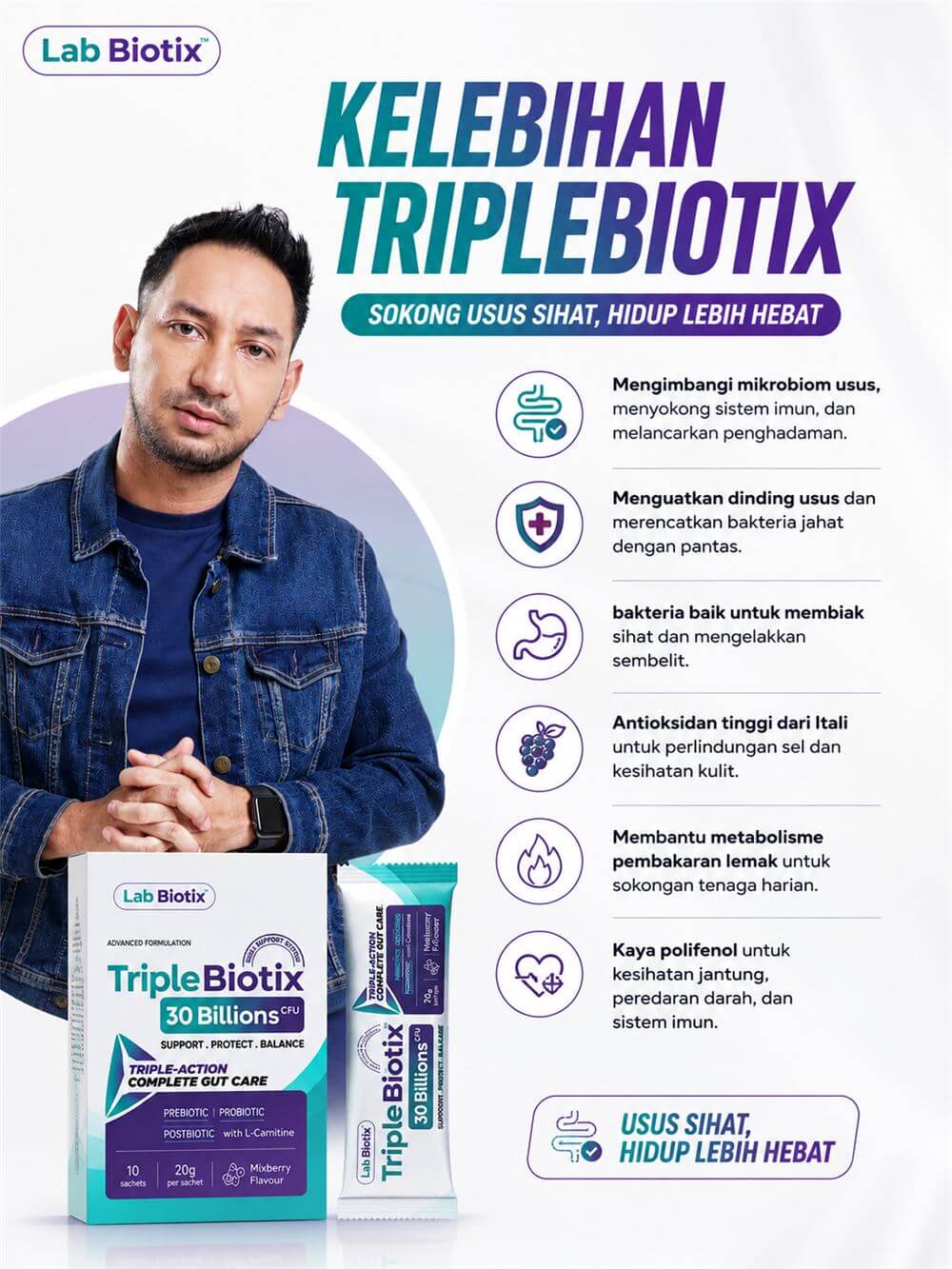 Kelebihan Triple Biotix